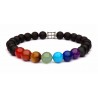 Bracelet 7 chakras