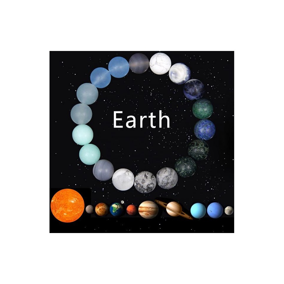 bracelet symbole plaète Terre