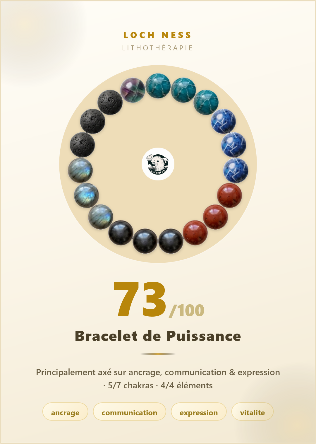 Bracelet Apatite Bleue et Sodalite zébre : Ancrage et Communication | Loch Ness Paris