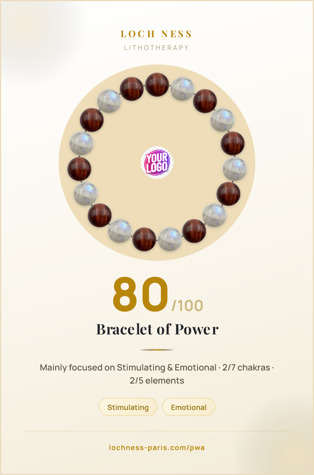 Bull's Eye & Moonstone Bracelet: Meaning, Benefits & Chakras