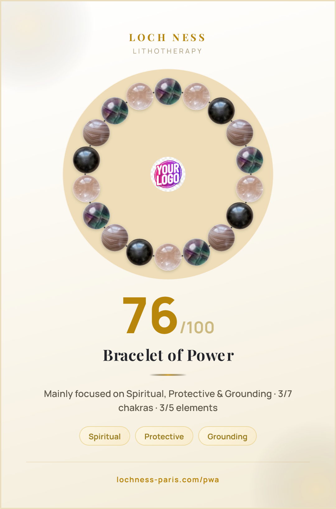 Fluorite and Kunzite Bracelet: Meaning, Benefits & Chakras