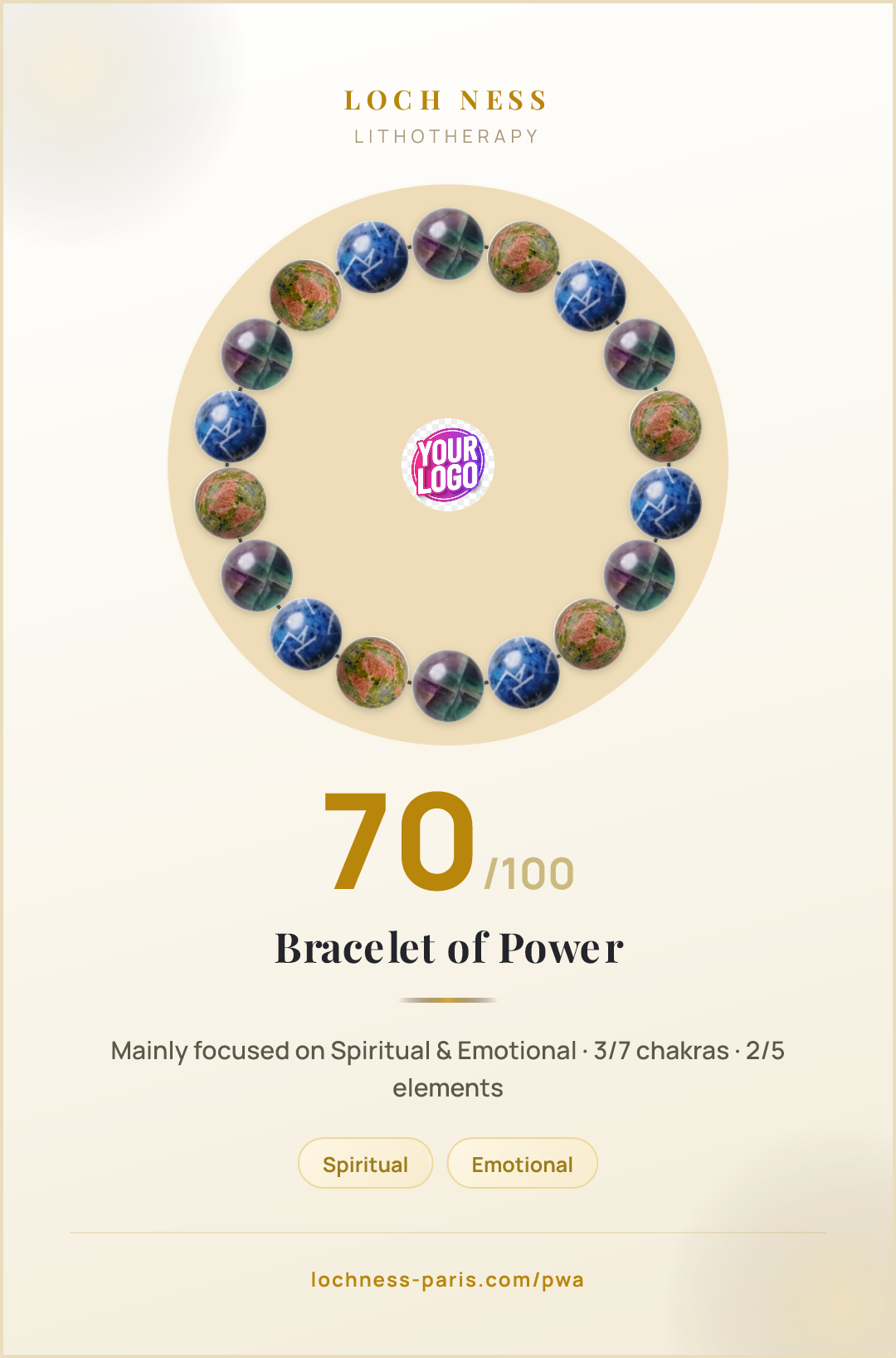 Fluorite & Unakite Bracelet: Meaning & Benefits