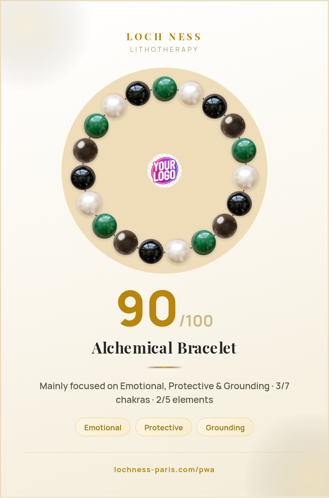 Pulsera de Jade imperial & Perla Akoya: significado y beneficios