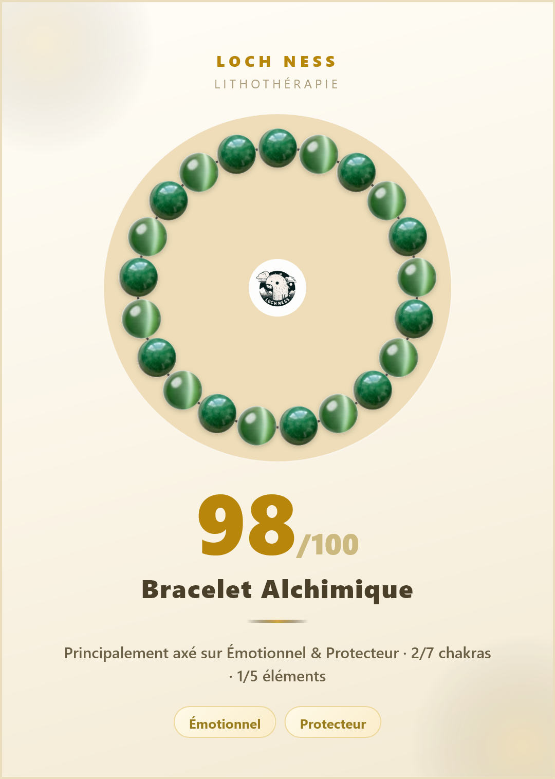 Bracelet Jade impérial et Œil de chat : Émotionnel et Protecteur | Loch Ness Paris