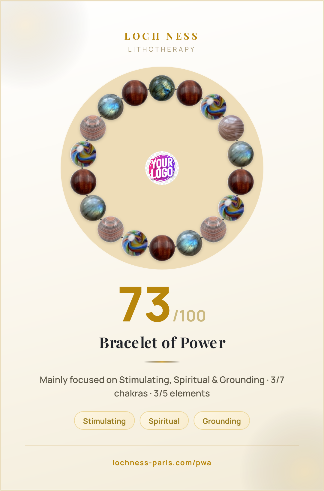 Labradorite & Bull's Eye Bracelet: Meaning & Benefits