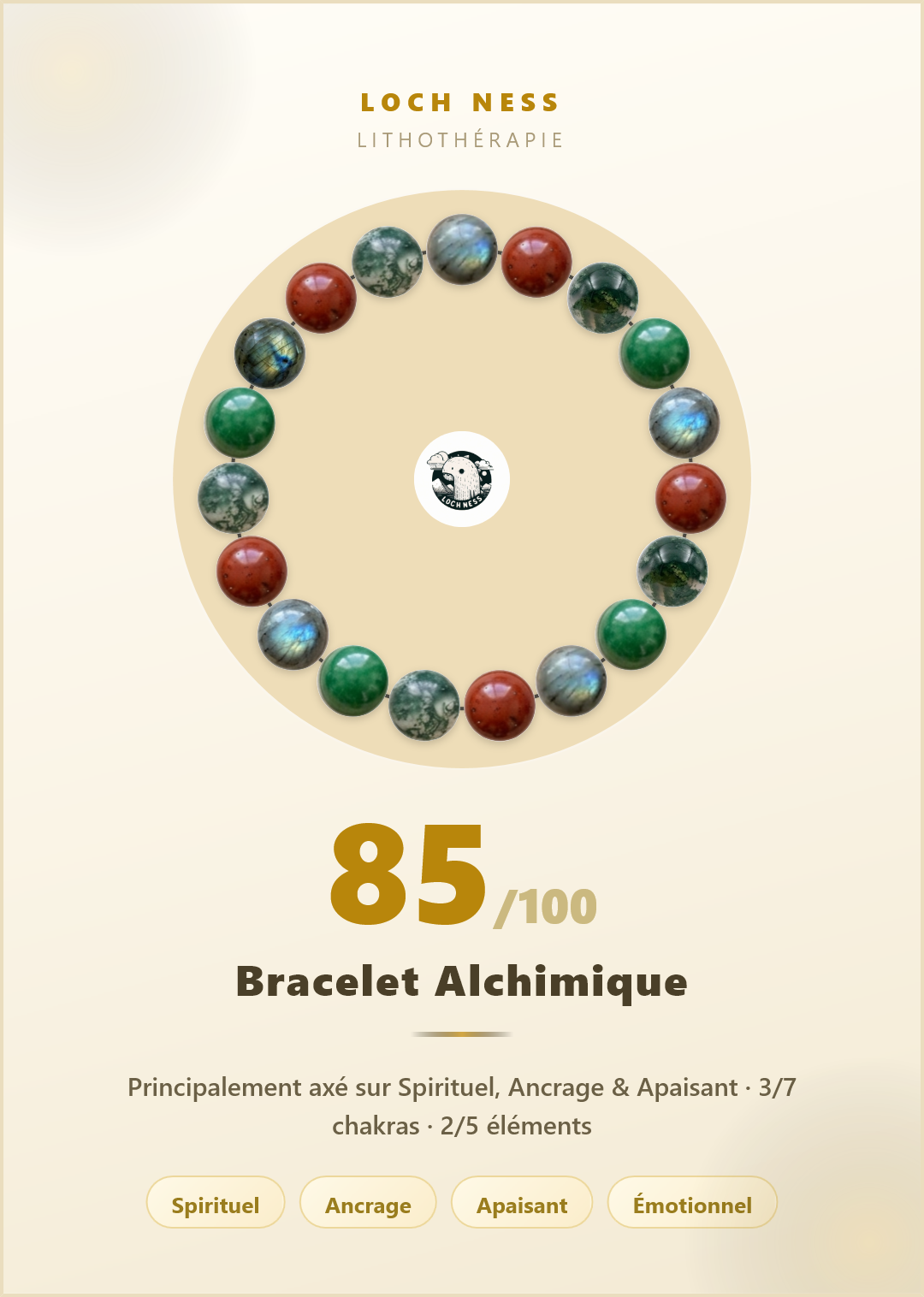 Bracelet Labradorite et Jaspe Rouge · Spirituel et Ancrage | Loch Ness Paris