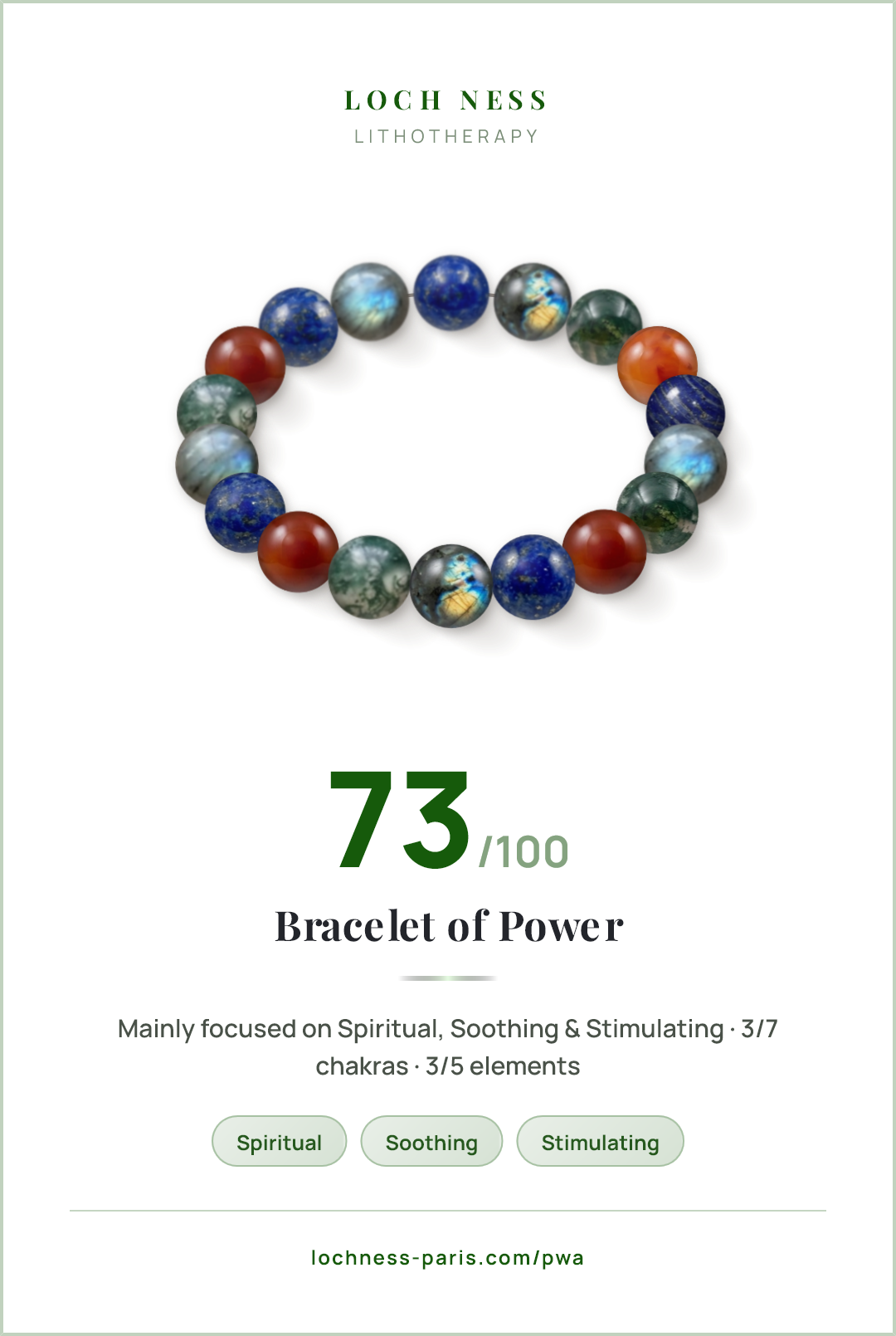 Lapis Lazuli and Labradorite Bracelet: Meaning & Crystal Properties
