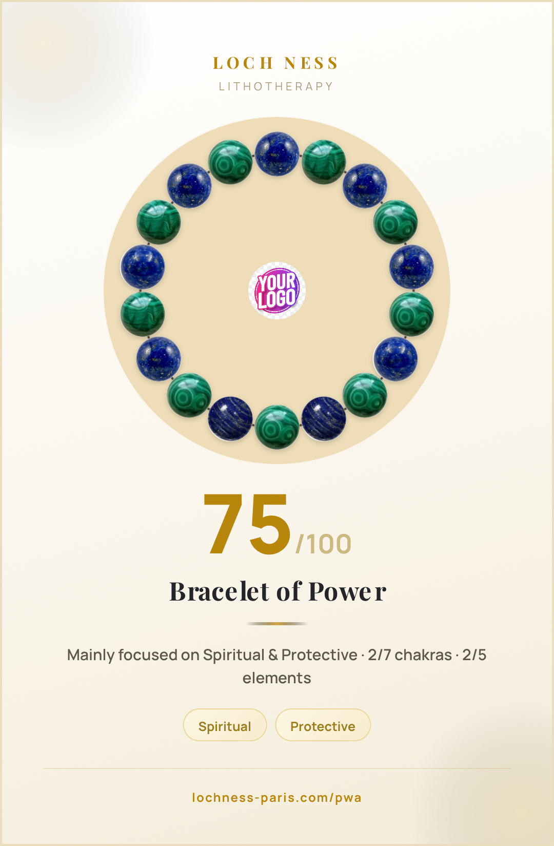 Pulsera de Lapislázuli & Malaquita: significado y beneficios