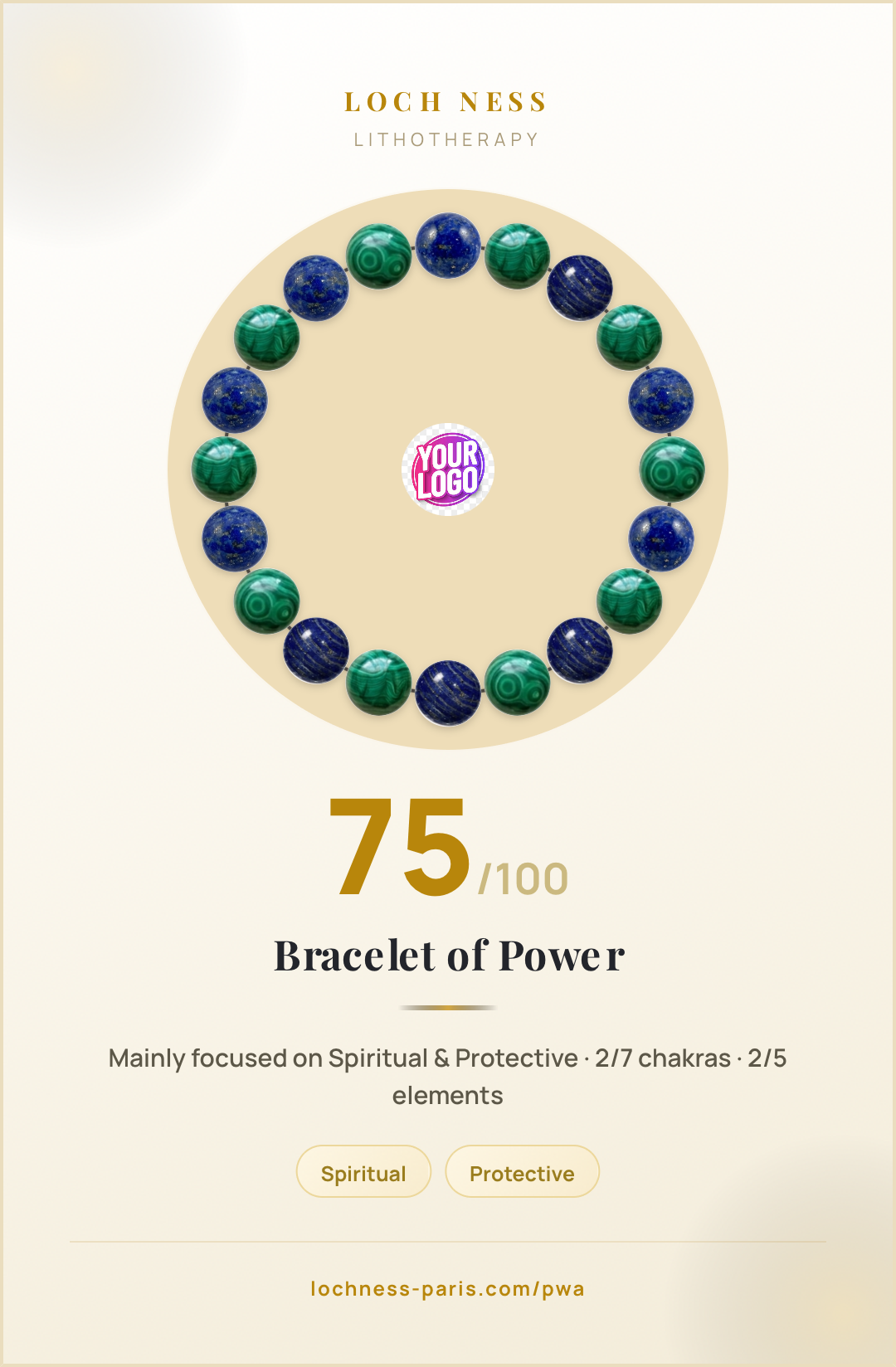 Pulsera de Lapislázuli & Malaquita: significado y propiedades