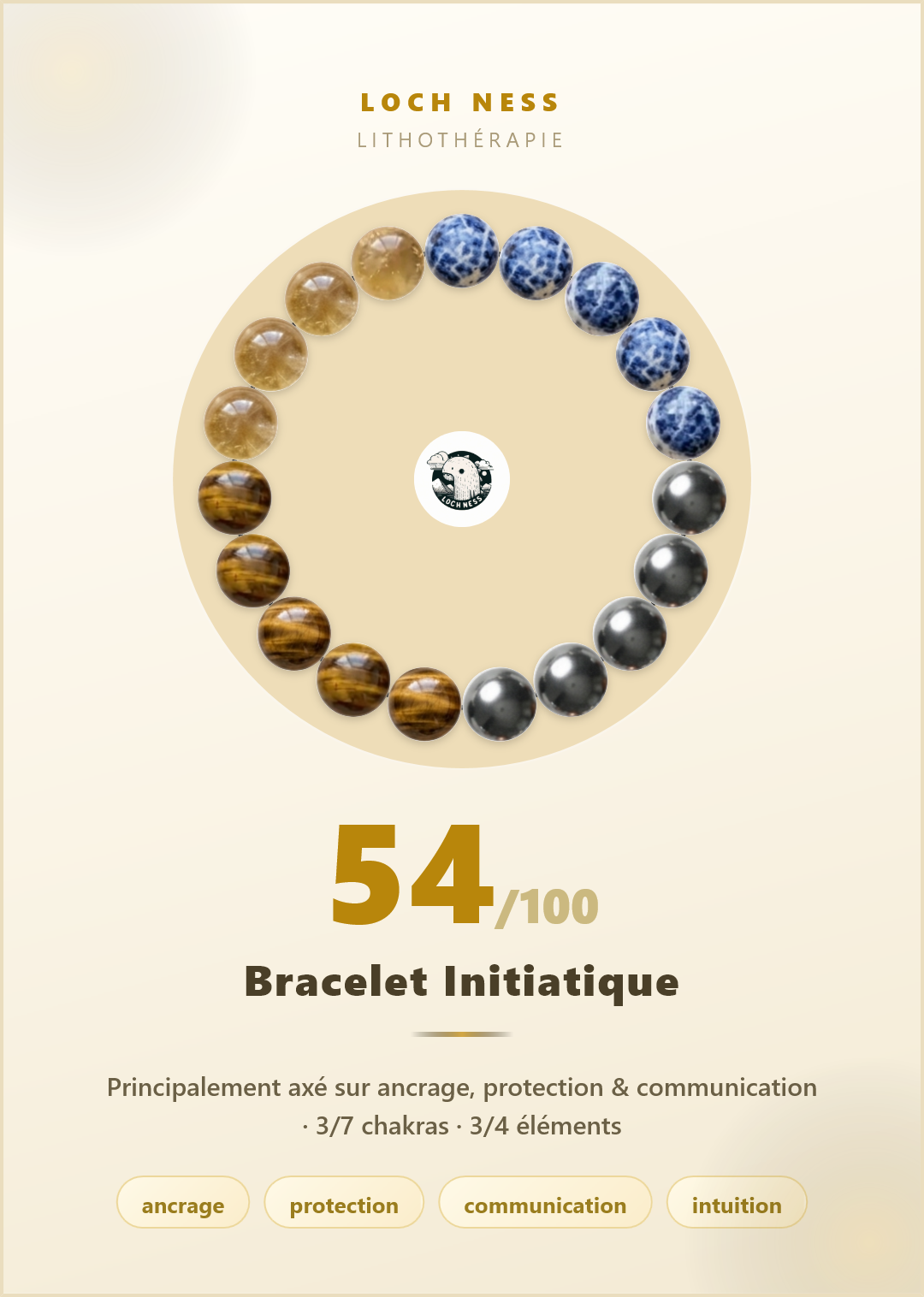 Bracelet Sodalite et Hématite : Ancrage et Protection | Loch Ness Paris