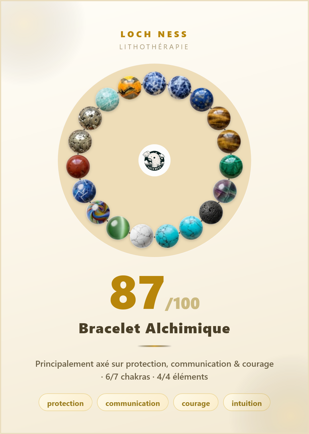 Bracelet Sodalite et Œil de Tigre · Protection et Communication | Loch Ness Paris
