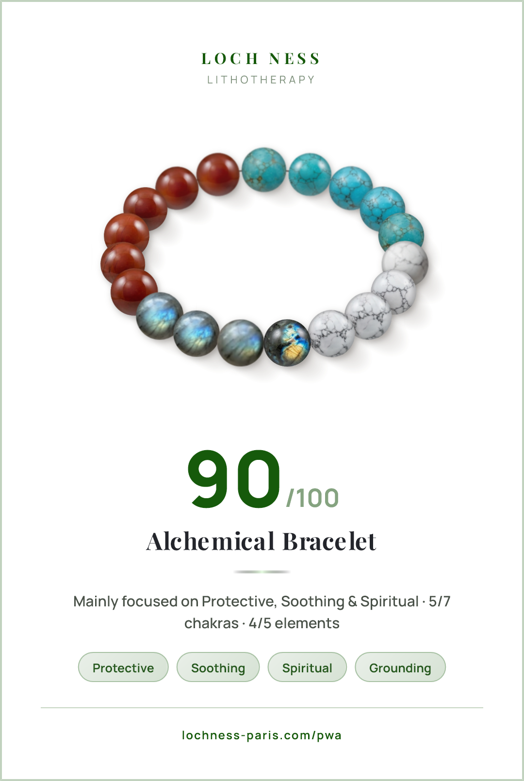 Turquoise and Howlite Bracelet: Meaning, Chakras & Properties