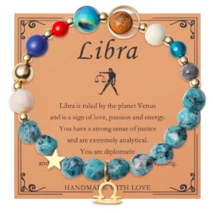12 Zodiac Signs Bracelet with Eight Planets - Image 17