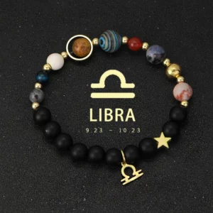 Celestial Crystal Zodiac Bracelet with Eight Planets - Image 15