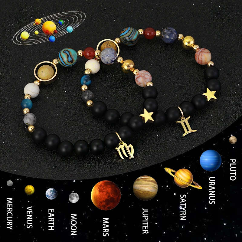 Celestial Crystal Zodiac Bracelet with Eight Planets
