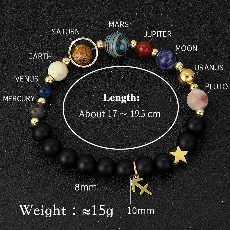 Celestial Crystal Zodiac Bracelet with Eight Planets
