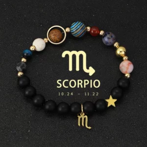 Celestial Crystal Zodiac Bracelet with Eight Planets - Image 11