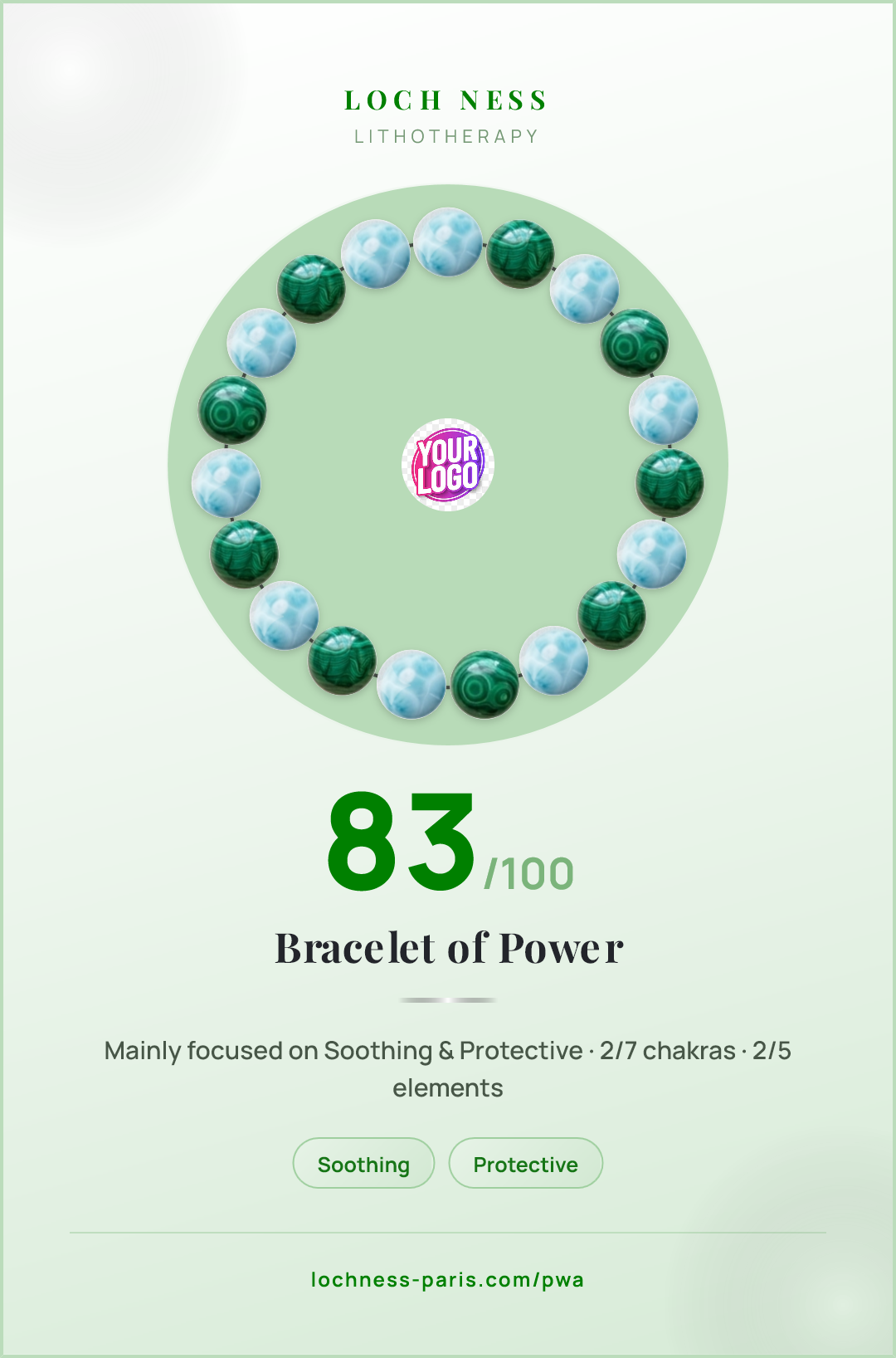 card score lthotherapy 2