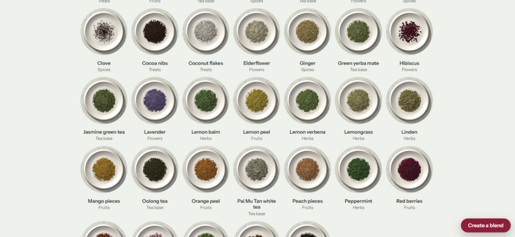 List custom ingredients